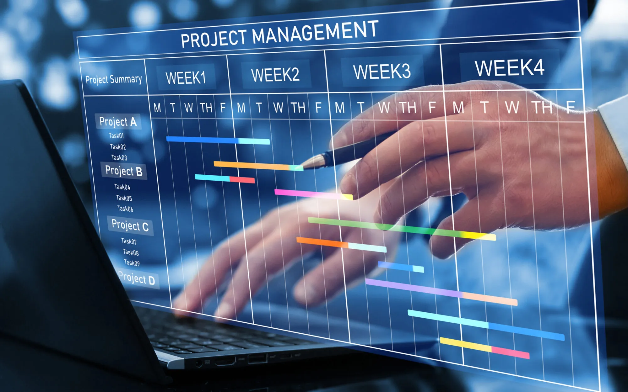 Approached Models Project Management Graph